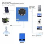 5 кВт + 5.12 кВт*г Комплект інвертор Anenji з WiFi + настінний акумулятор Daxtromn 48V/100Ah LiFePO4 для резервного живлення - Зображення 5